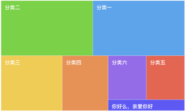 电冰箱等家用制冷器具新版国家标准发布