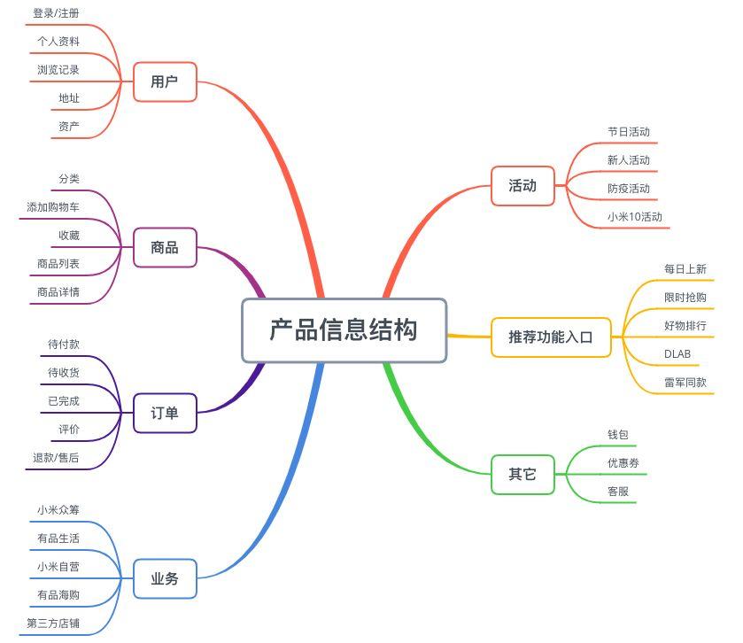 2025年全球化工屏蔽泵市场运行动态及投