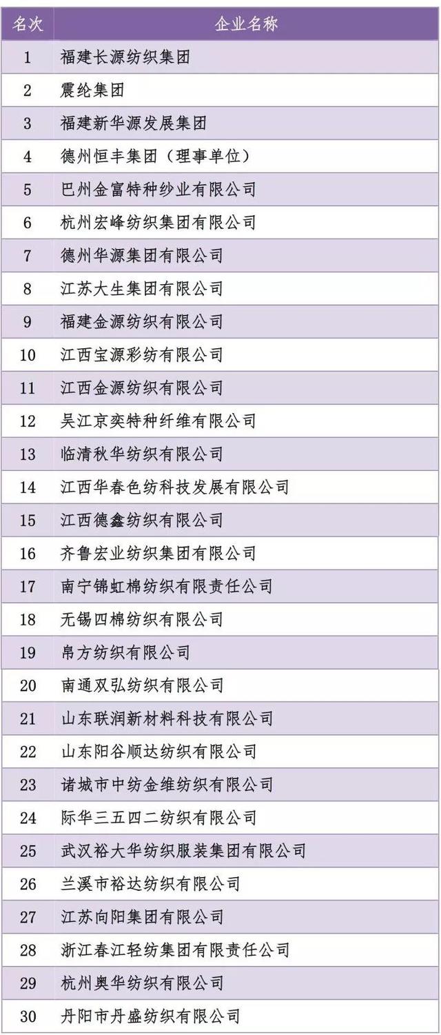 万能险结算利率再“缩水” 6成不足3% 