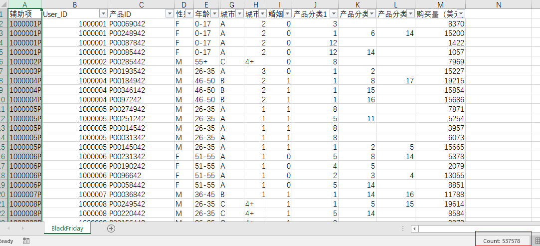 中国抗生素类原料药市场规划分析及供需预测
